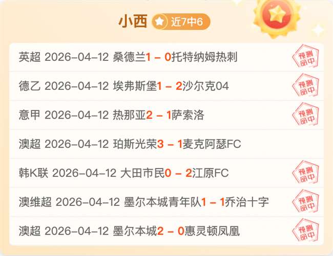 阿诺德妙传,助努涅斯破,比分战平英,世界杯投注,2026世界杯,投注技巧,赔率分析,赛事预测