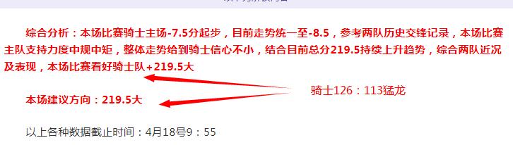 林加德首尔,建功,独造三球创,世界杯投注,2026世界杯,投注技巧,赔率分析,赛事预测