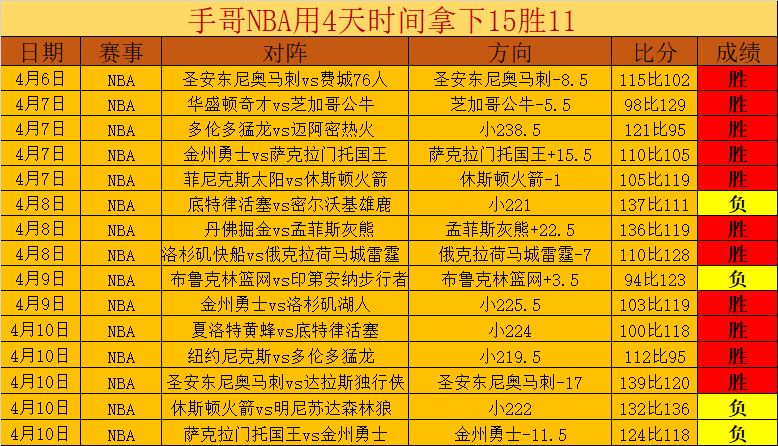樊振东中路,战术揭秘,深度解析勒,世界杯投注,2026世界杯,投注技巧,赔率分析,赛事预测