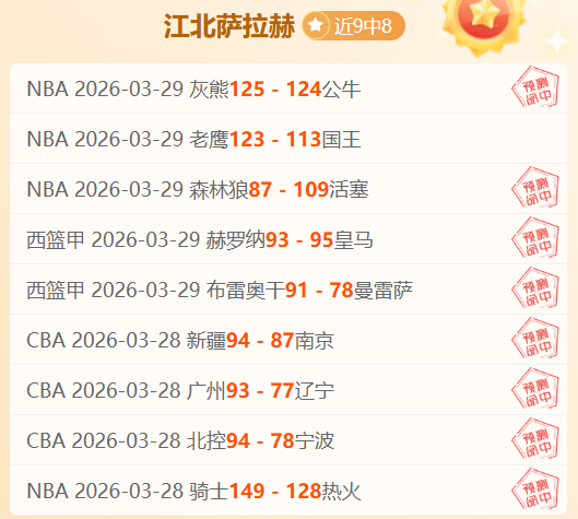 辽宁男篮力,克山东男篮,巩固,世界杯投注,2026世界杯,投注技巧,赔率分析,赛事预测
