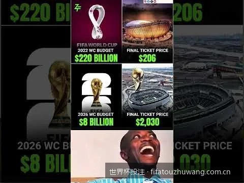 2026美加墨世界杯投注新手全攻略：从零基础到看懂赔率