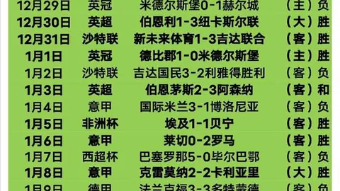 东契奇贡献29分9助攻 湖人逆转战胜快船