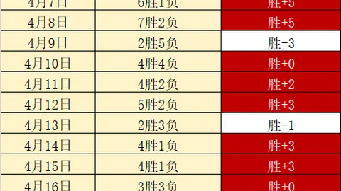 U20亚洲杯：明日迎战沙特，国青队力夺世青赛入场券